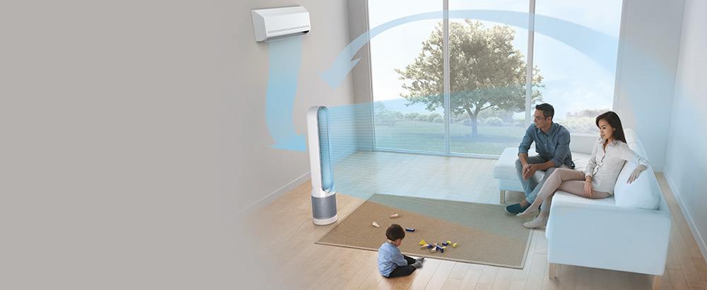 The Dyson Pure Cool™ Link purifier – Features The Dyson Pure Cool™ Link purifier – Features