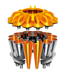 Radial Root Cyclone technology
